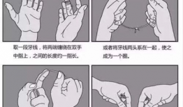 牙线的正确使用方法视频,轻松掌握口腔清洁新方法